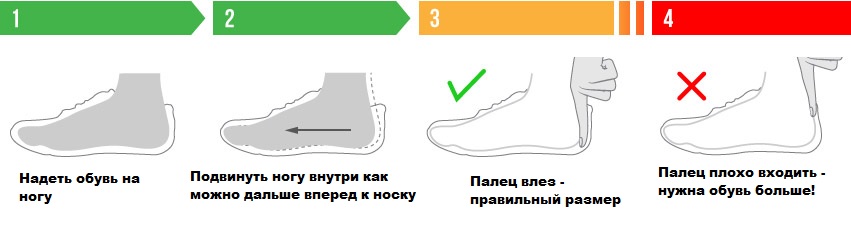 Как правильно выбрать размер кроссовок